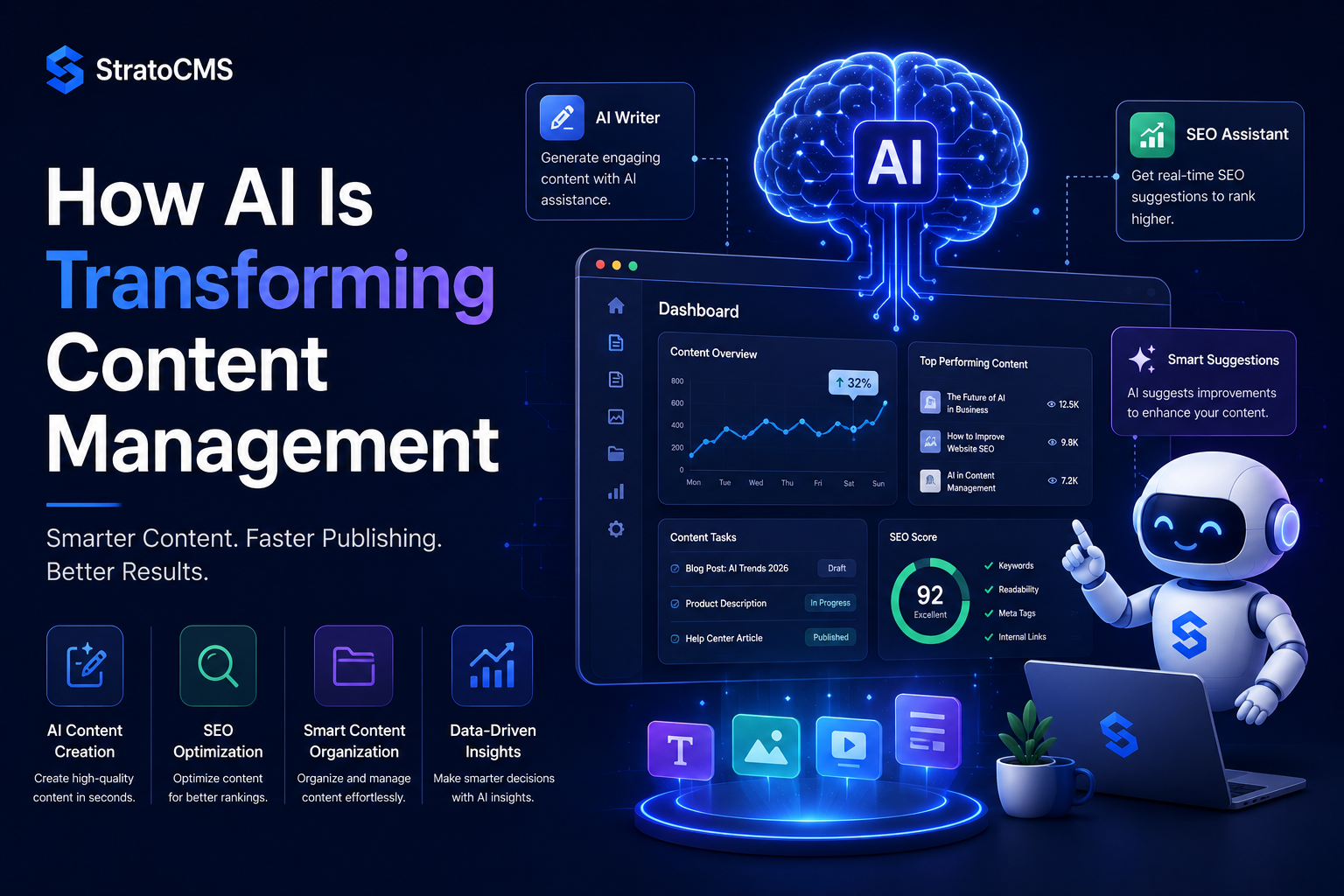 How AI Is Transforming Content Management