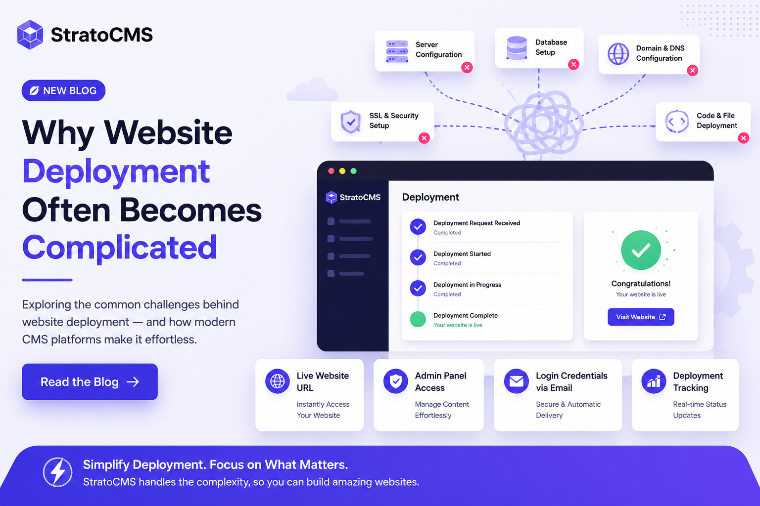 Why Website Deployment Often Becomes Complicated